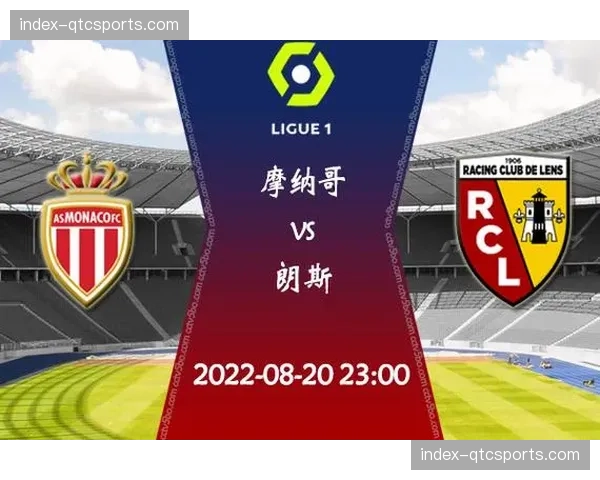 朗斯2-3遭摩纳哥逆转，榜首位置仅保持一周