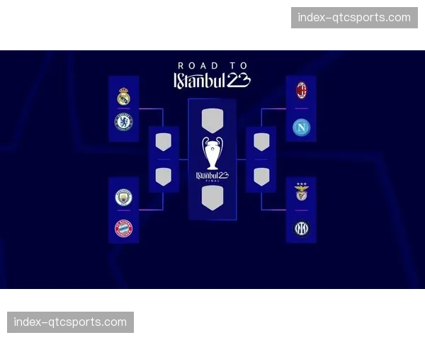 欧冠八强抽签出炉：皇马再遇拜仁，曼城对决国米